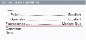 gia_grading_report_additional_info-300x141 Diamonds 