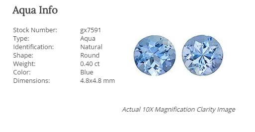 Aqua Gemstone Spotlight Aqua Unique Engagement Rings