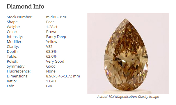 Diamond Gemstone Spotlight Diamond Unique Engagement Rings