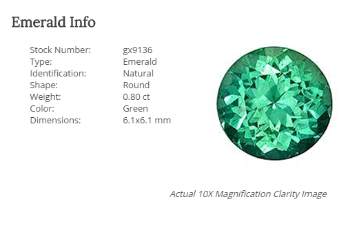 Emerald Unique Engagement Rings 