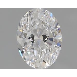 Oval 0.35 carat D VVS1 Photo