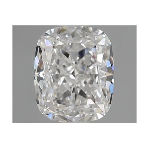 Cushion 0.80 carat F SI1 Photo