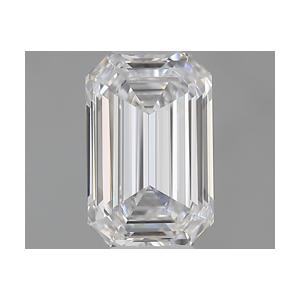 Emerald 0.50 carat D VVS2 Photo