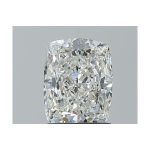 Cushion 1.20 carat H VVS2 Photo