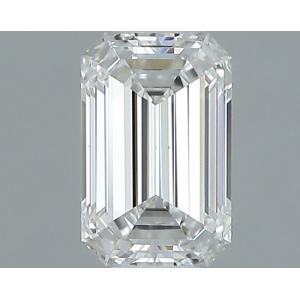 Emerald 0.45 carat G VS1 Photo