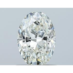 Oval 0.80 carat I VS1 Photo