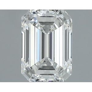 Emerald 0.43 carat F FL Photo