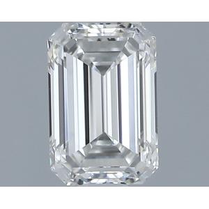 Emerald 0.40 carat G IF Photo