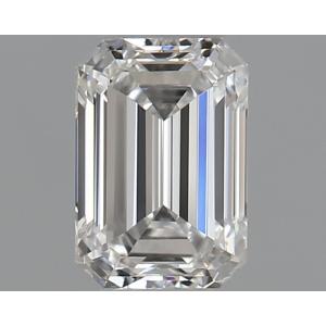 Emerald 0.41 carat E VVS2 Photo