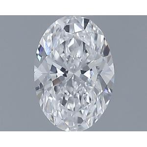 Oval 0.37 carat E VS2 Photo