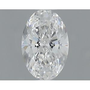Oval 0.50 carat E SI1 Photo