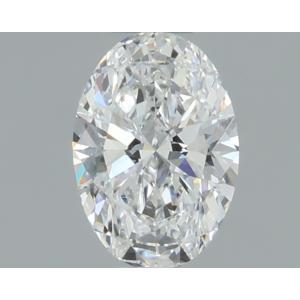 Oval 0.33 carat E IF Photo