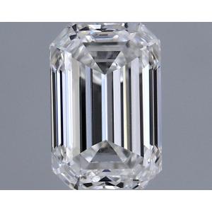 Emerald 0.41 carat G VS1 Photo