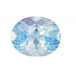 Aquamarine Oval 2.59 carat Blue Photo